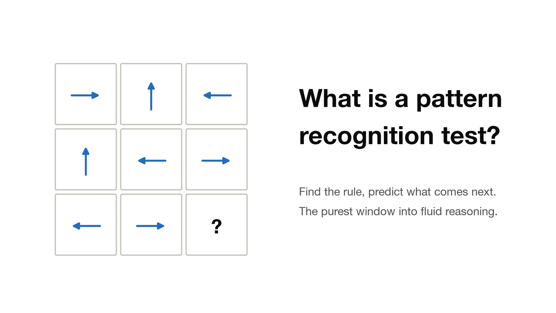 What Is a Pattern Recognition Test?