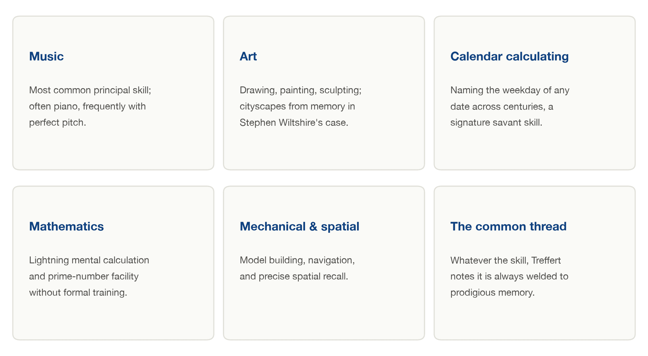 The recurring savant skill domains: music, art, calendar calculating, mathematics, mechanical and spatial ability, all tied to memory