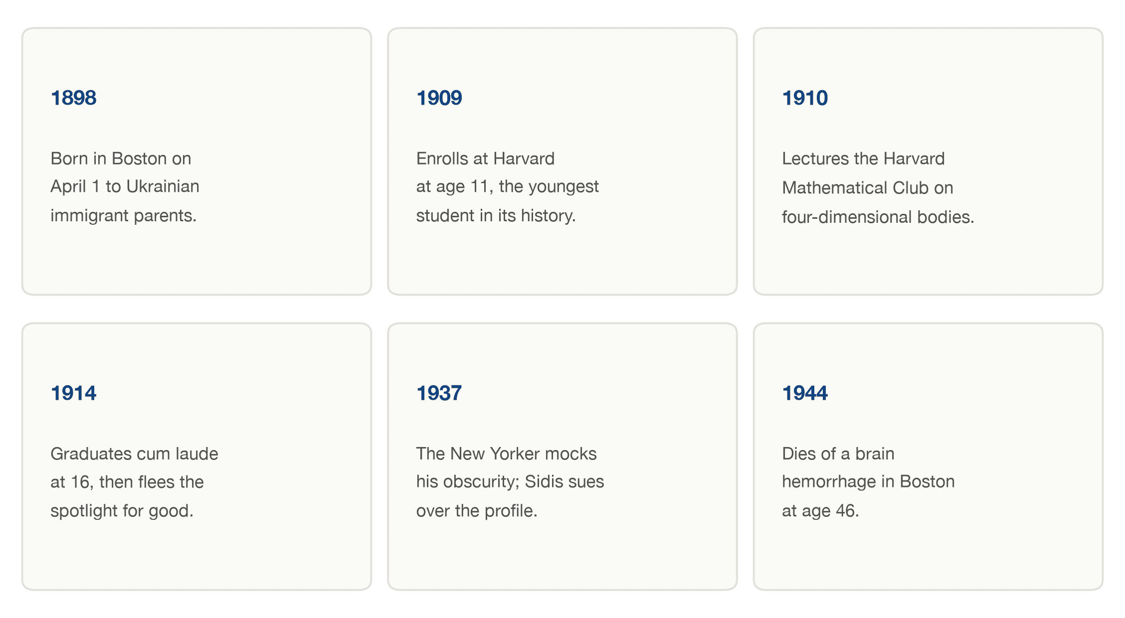 Timeline of William James Sidis's life, from his 1898 birth to Harvard at 11 to his death in 1944