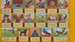 What is the EVT-3? The Expressive Vocabulary Test explained