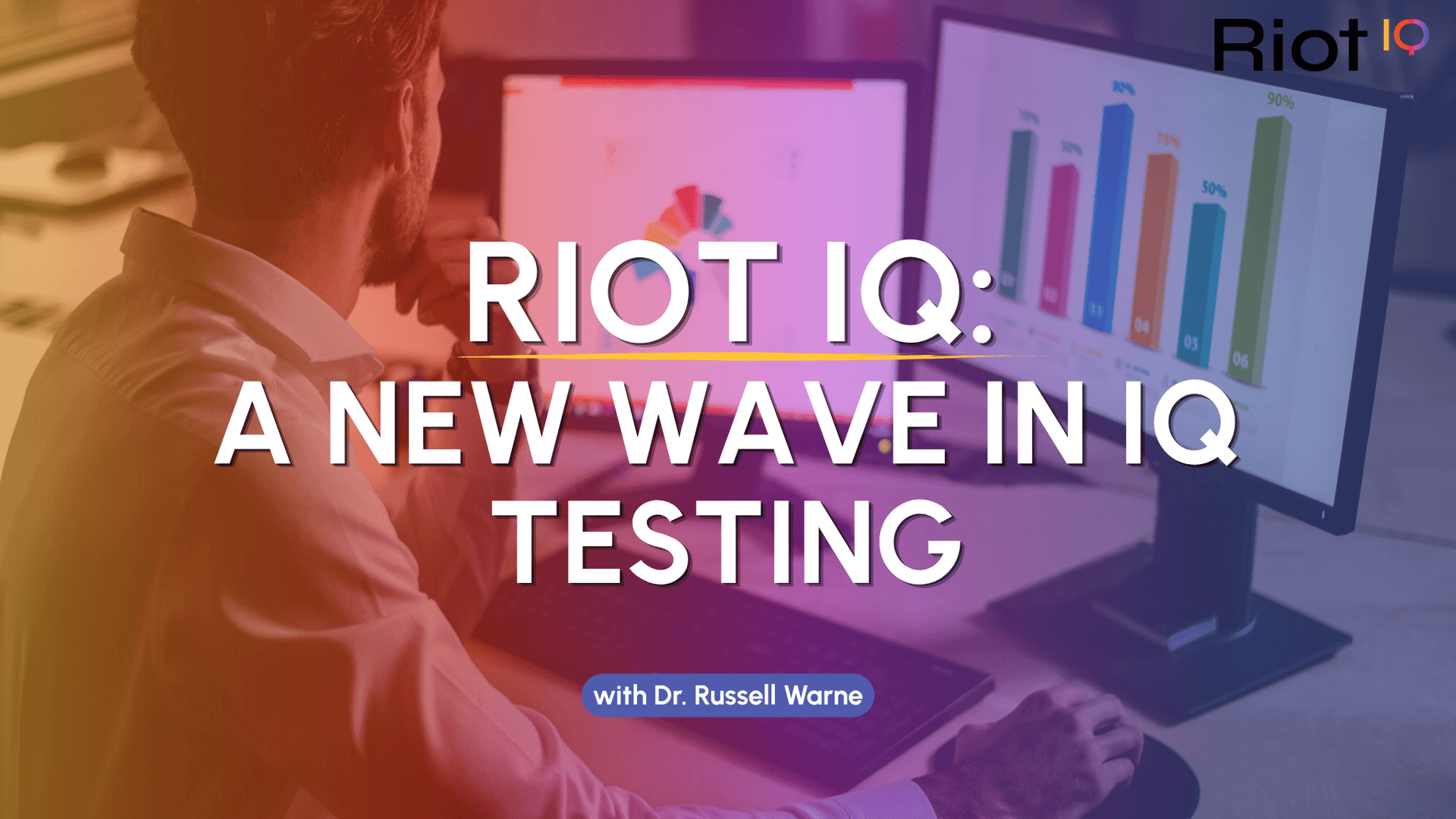 RIOT IQ: A New Wave in IQ Testing