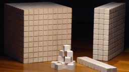 What is FastBridge? The K-12 screening system explained