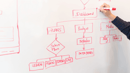 What is a diagrammatic reasoning test?