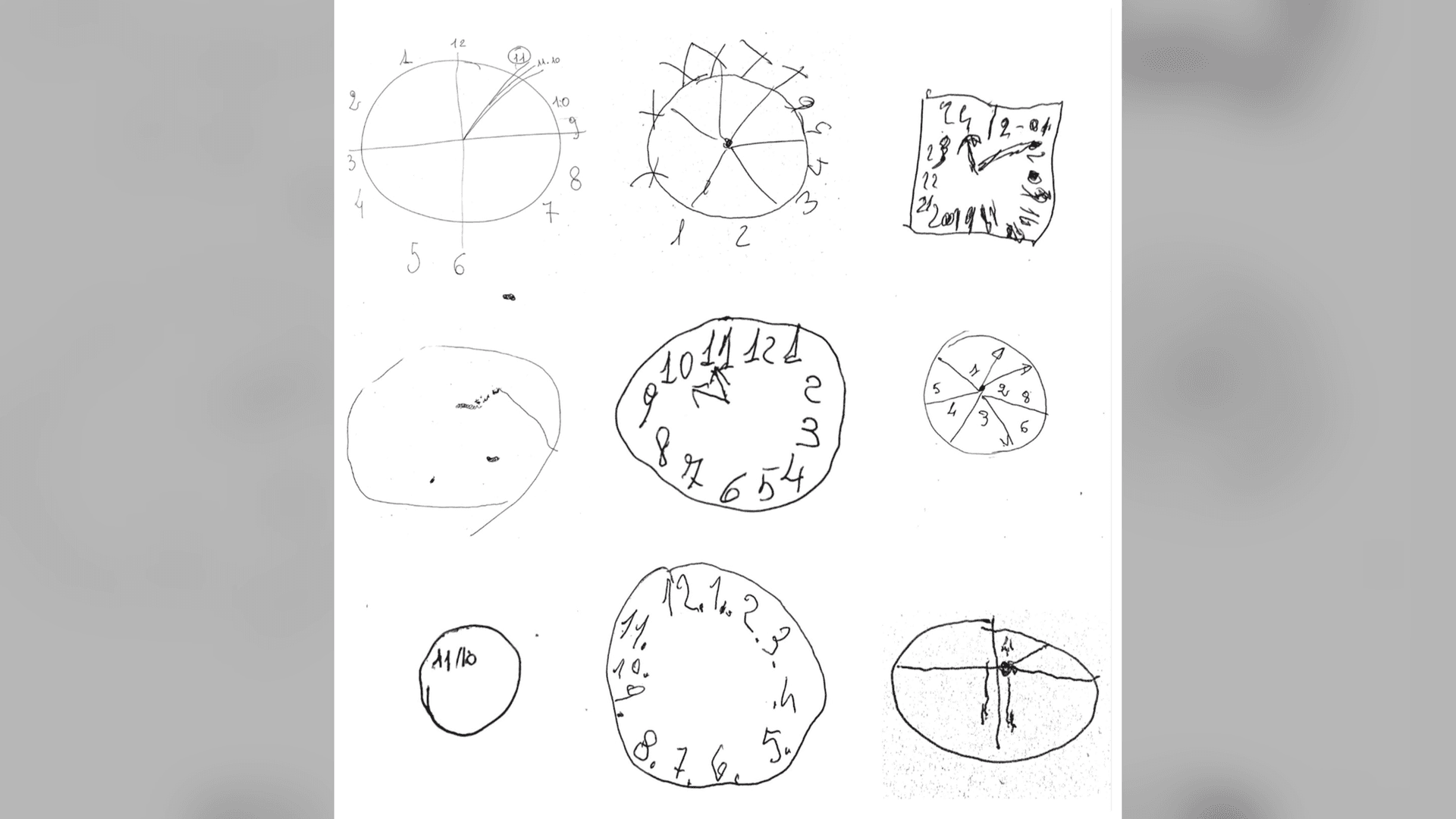 What Is the Clock Drawing Test?