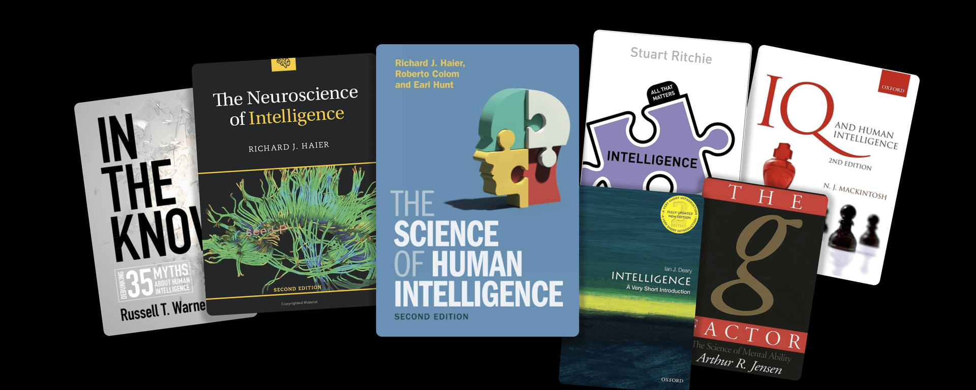 Resources to Learn About IQ and Intelligence