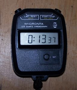 Timed vs. Untimed IQ Tests: What Changes?